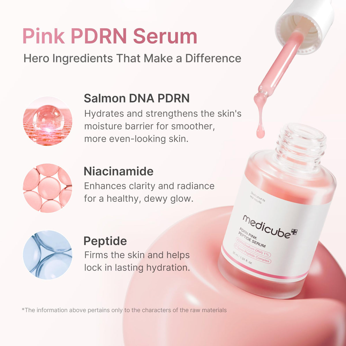 PDRN Pink Peptide Serum J3