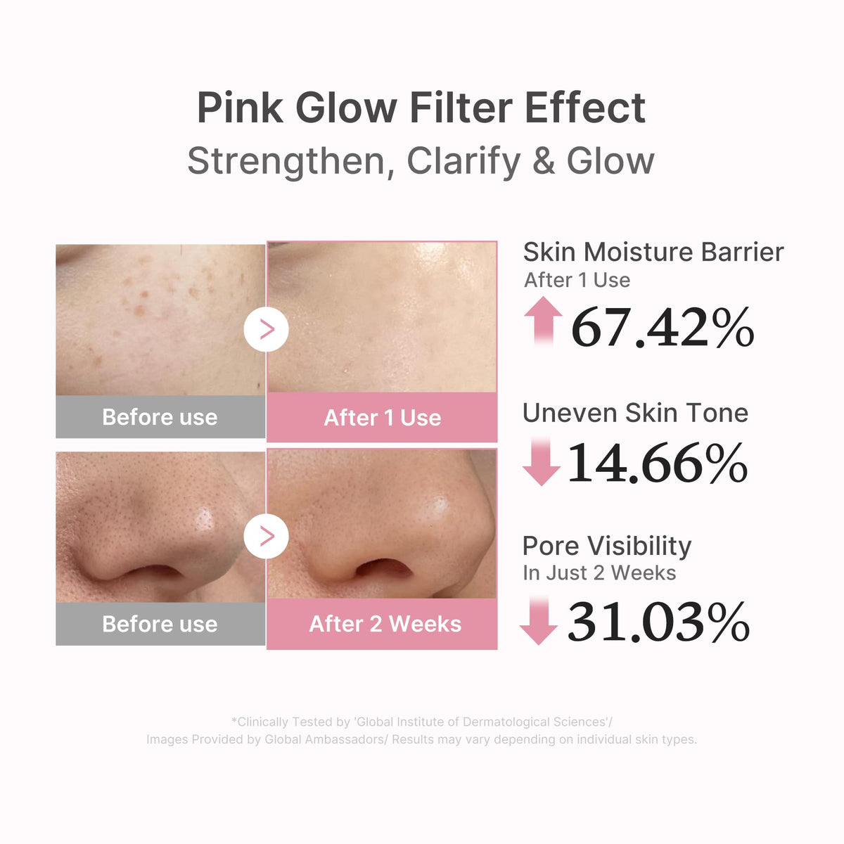 PDRN Pink Peptide Serum J3