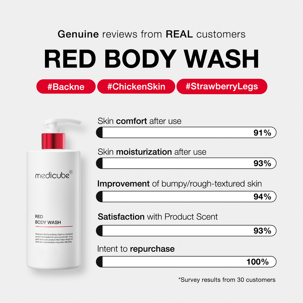 Red Body Wash C5